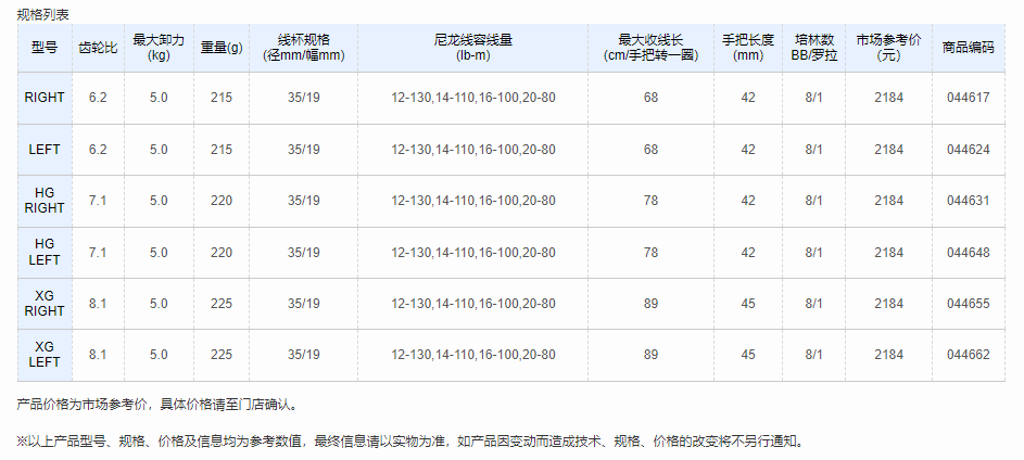 QQ截图20220509162039.png