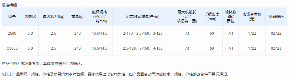 QQ截图20220509112339.png