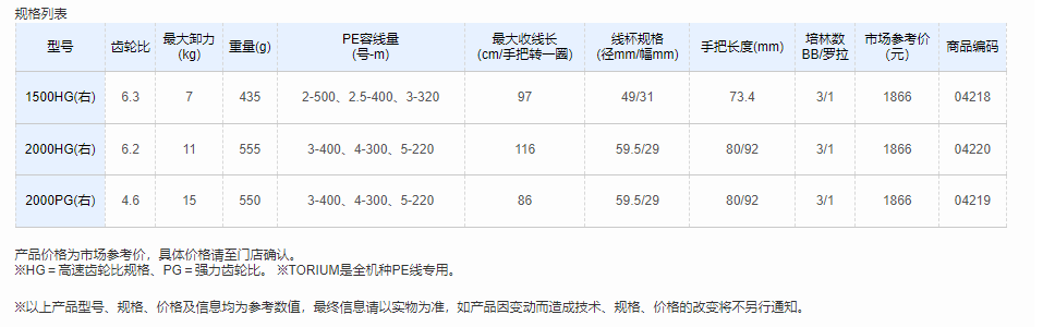 QQ截图20220509144208.png