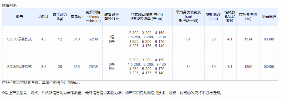 QQ截图20220509114617.png