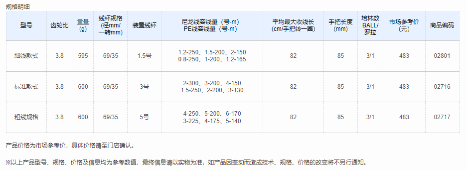 QQ截图20220509131857.png