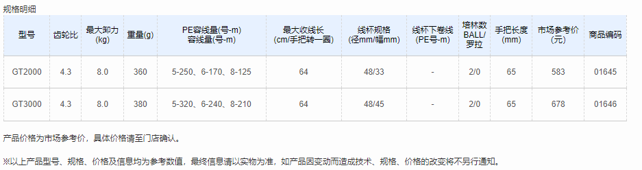 QQ截图20220509142651.png
