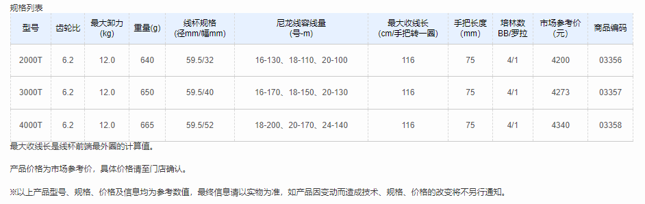 QQ截图20220509150916.png