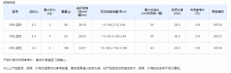 QQ截图20220509154707.png