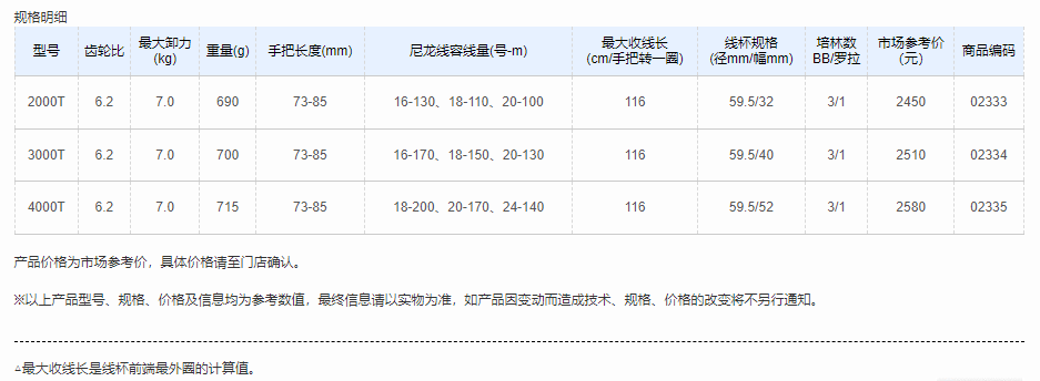 QQ截图20220509160914.png