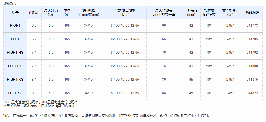 QQ截图20220509162606.png