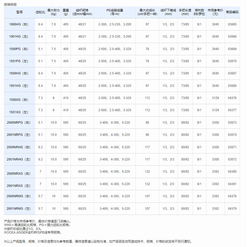 QQ截图20220509143801.png