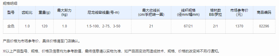QQ截图20220509160522.png