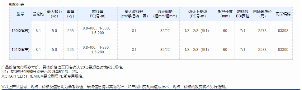 QQ截图20220509144642.png