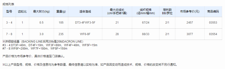 QQ截图20220509161548.png