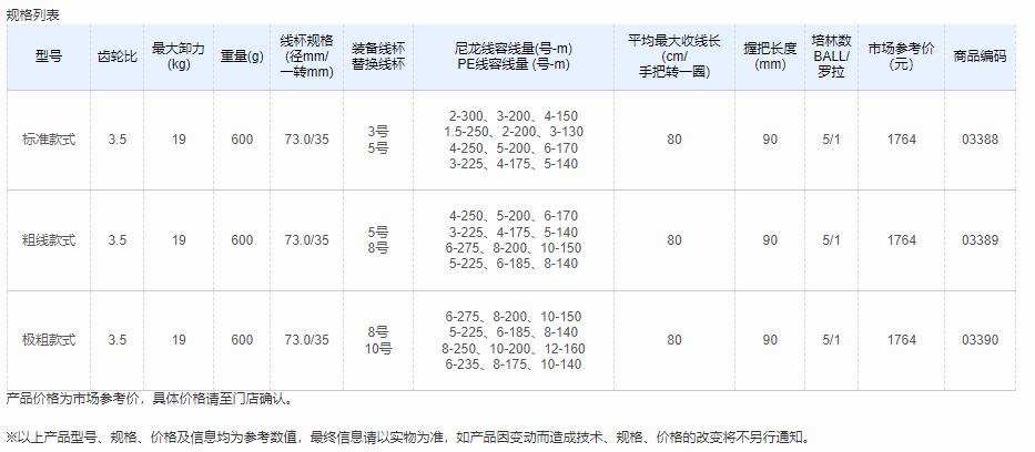 QQ截图20220509132037.png
