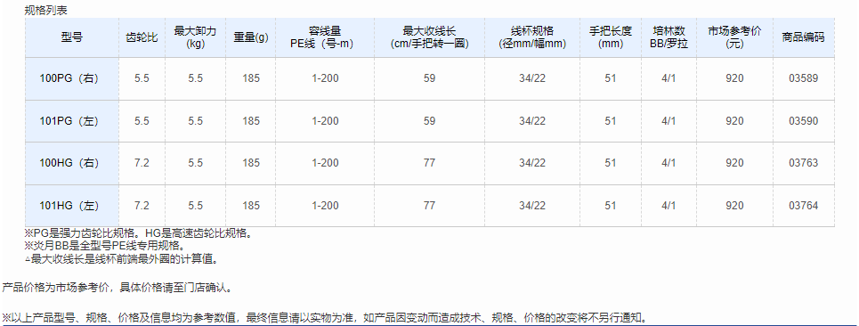 QQ截图20220509151502.png