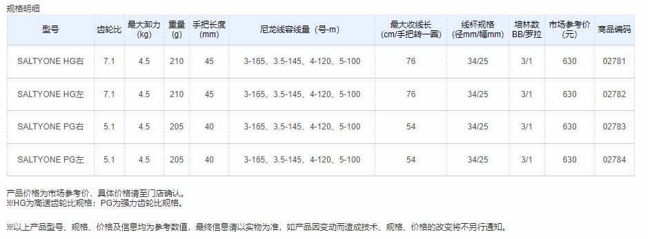 QQ截图20220509150701.png