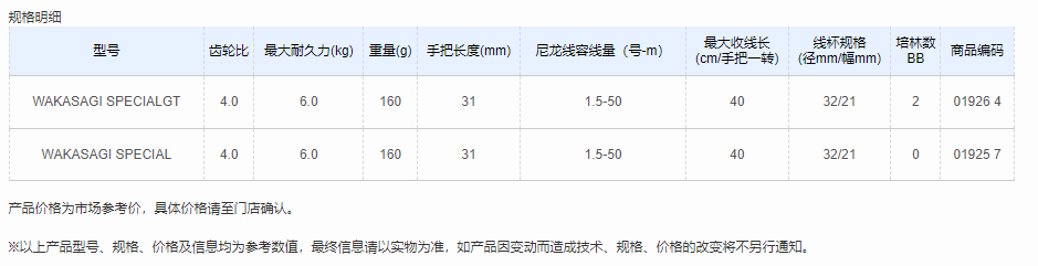 QQ截图20220509161754.png
