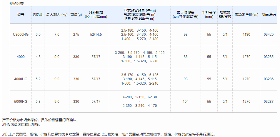 QQ截图20220509112031.png