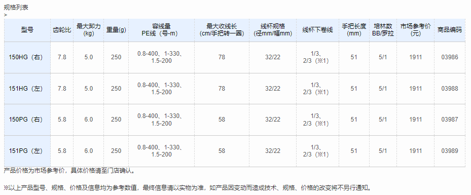 QQ截图20220509145024.png