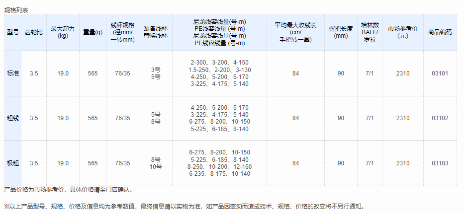 QQ截图20220509114400.png