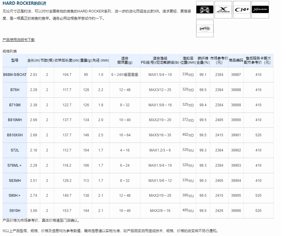 QQ截图20220510161240.png
