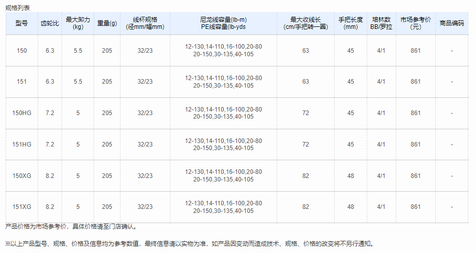 QQ截图20220510094832.png