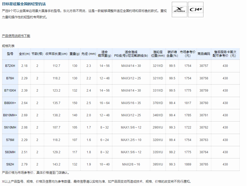 QQ截图20220510165306.png