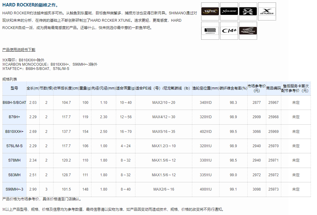 QQ截图20220510155809.png
