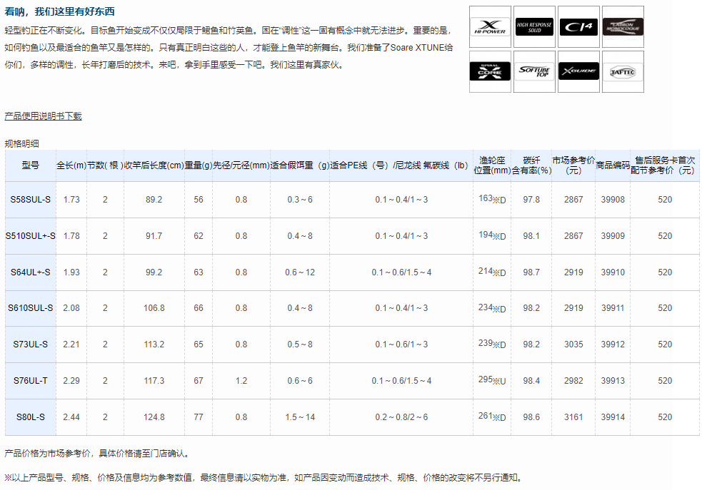 QQ截图20220510164023.png