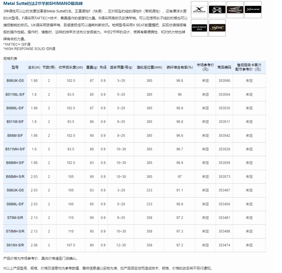 QQ截图20220510145705.png