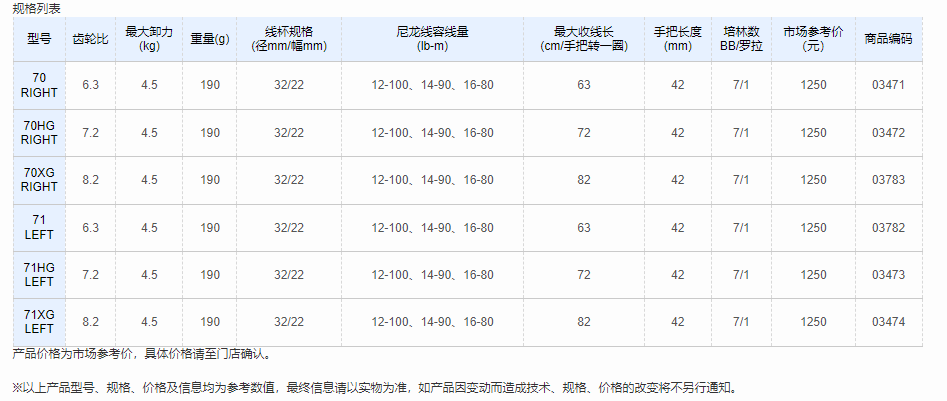 QQ截图20220510103150.png