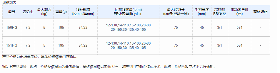 QQ截图20220510094926.png