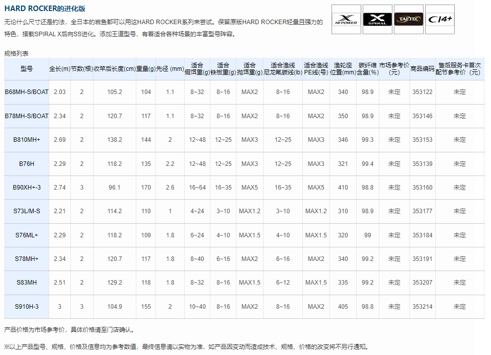 QQ截图20220510155706.png