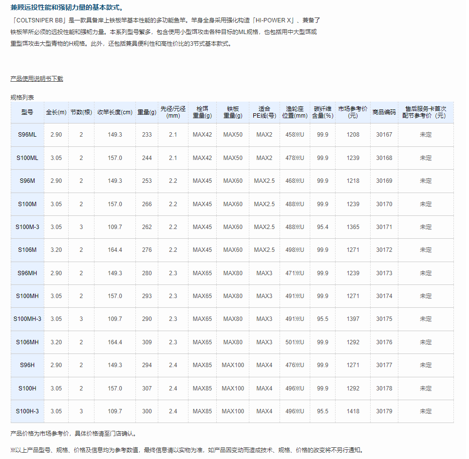 QQ截图20220510131833.png