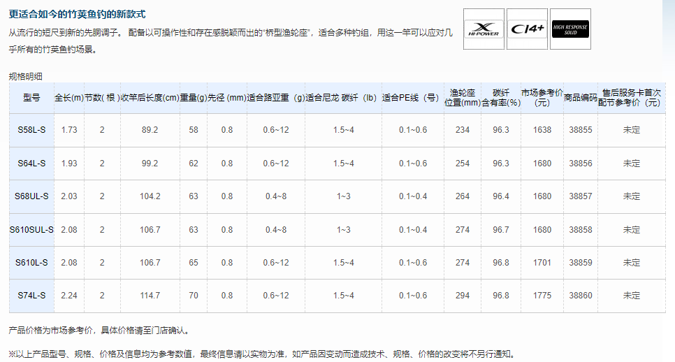 QQ截图20220510161445.png
