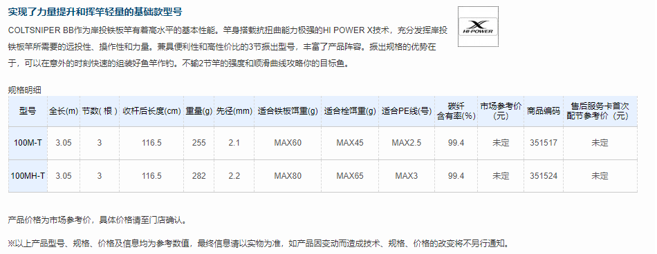 QQ截图20220510111201.png