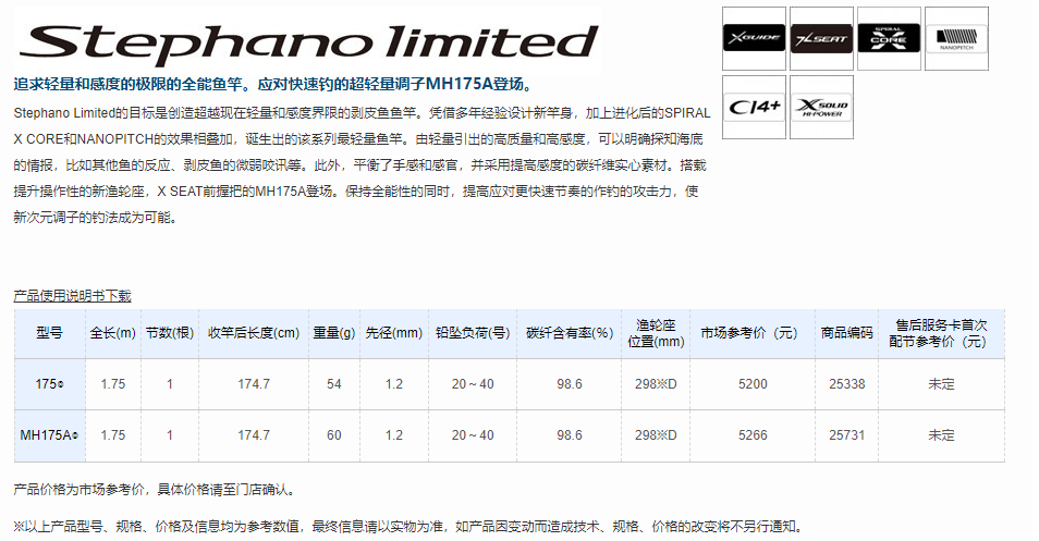 QQ截图20220511140717.png