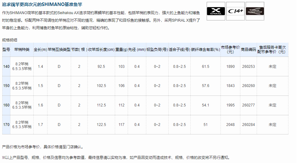 QQ截图20220511102355.png