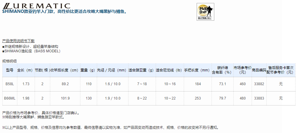 QQ截图20220511100445.png