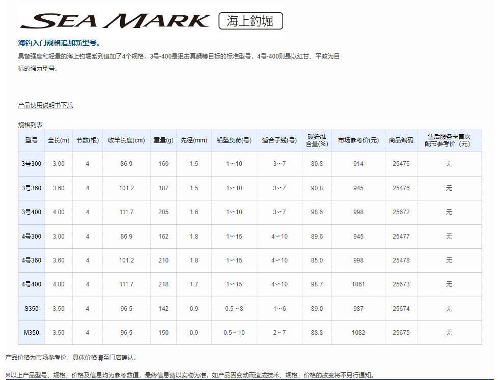 QQ截图20220511105651.png