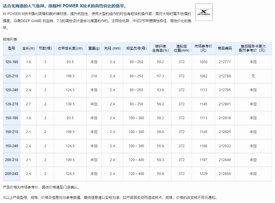 QQ截图20220511140309.png