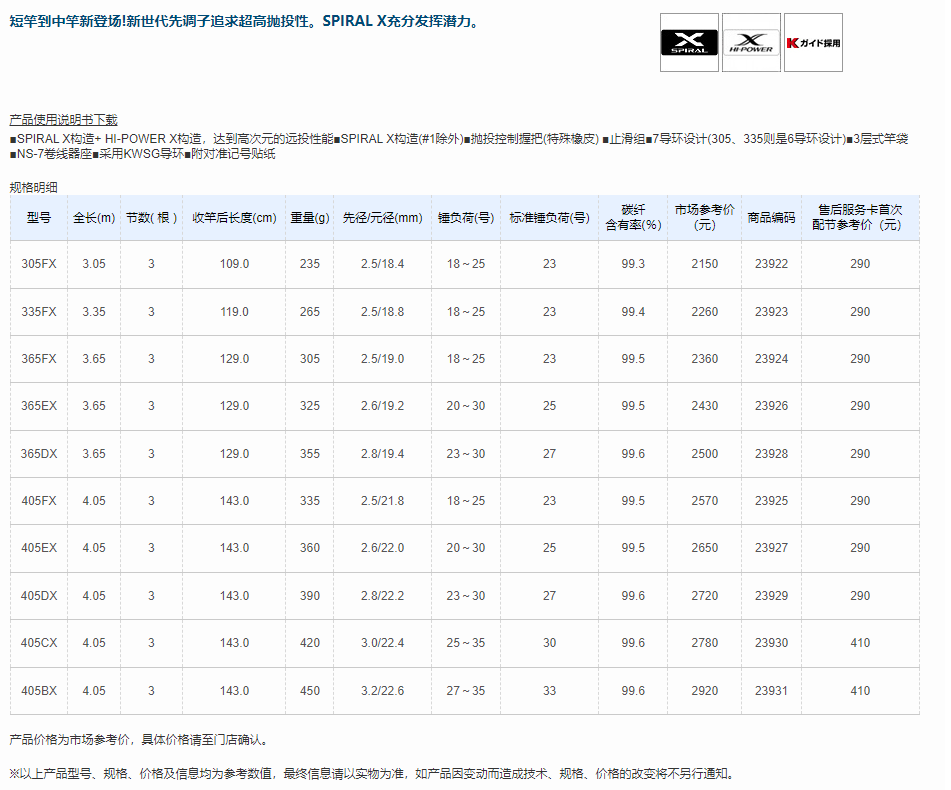 QQ截图20220511164754.png