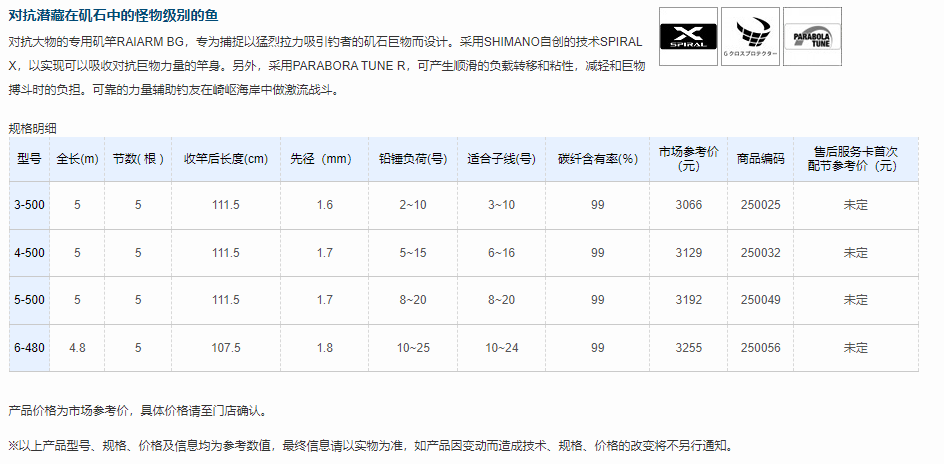 QQ截图20220511102446.png