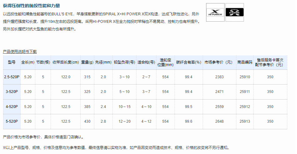 QQ截图20220511103249.png