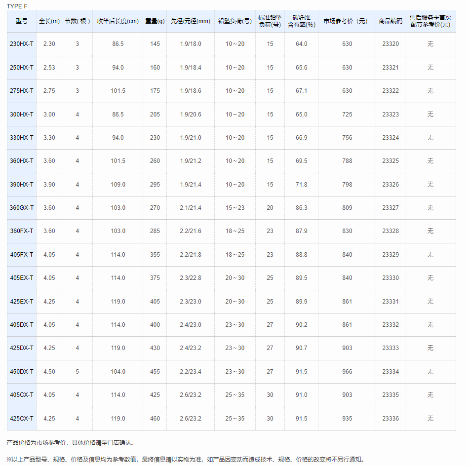 QQ截图20220511164119.png