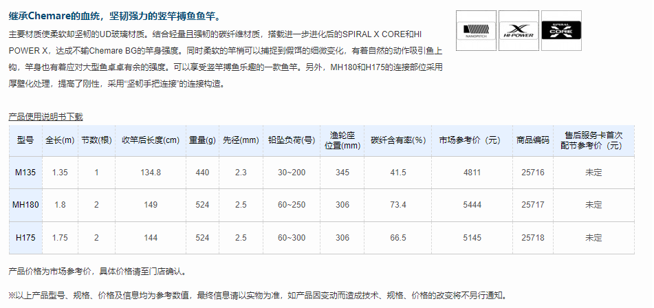 QQ截图20220511140808.png