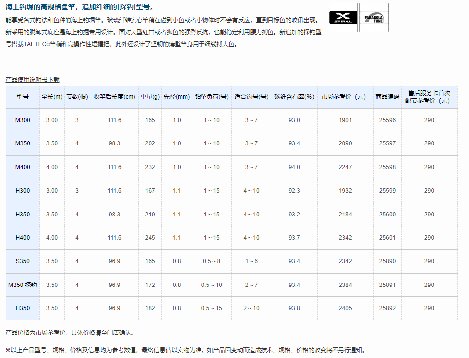 QQ截图20220511104702.png