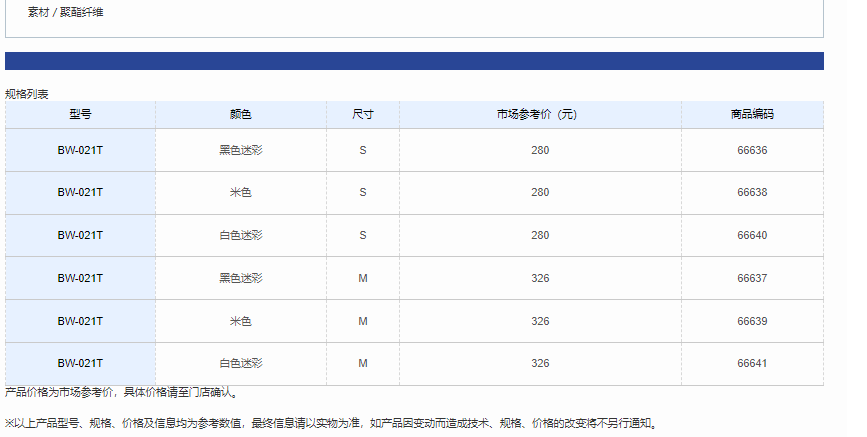 QQ截图20220513154535.png