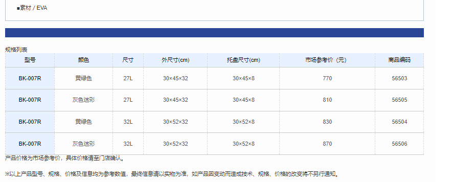 QQ截圖20220513163631.png