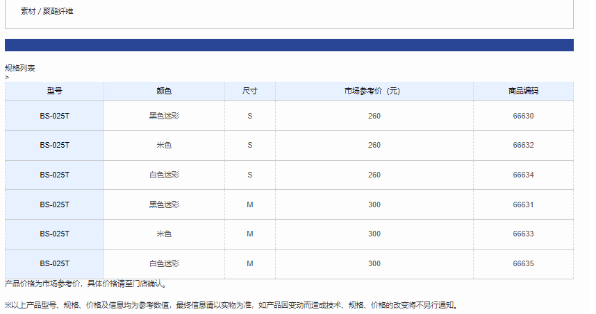 QQ截图20220513163059.png