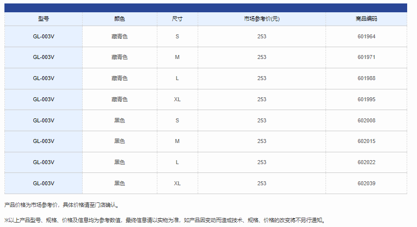 QQ截图20220513135858.png