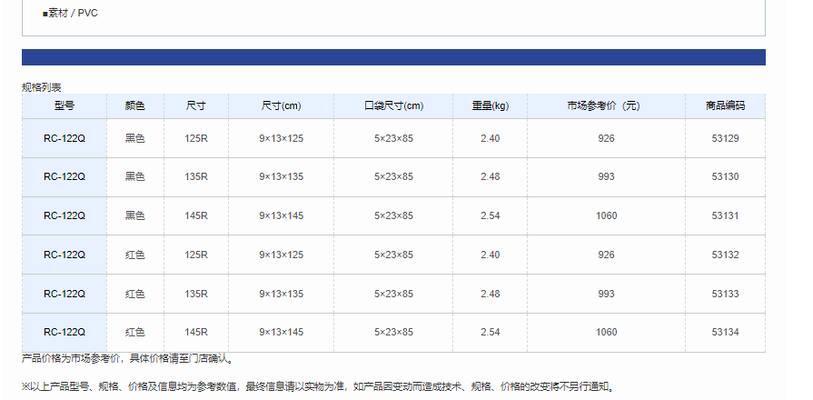 QQ截圖20220516160157.png