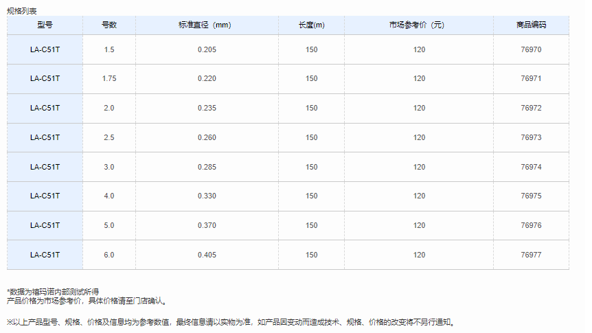 QQ截图20220516161605.png